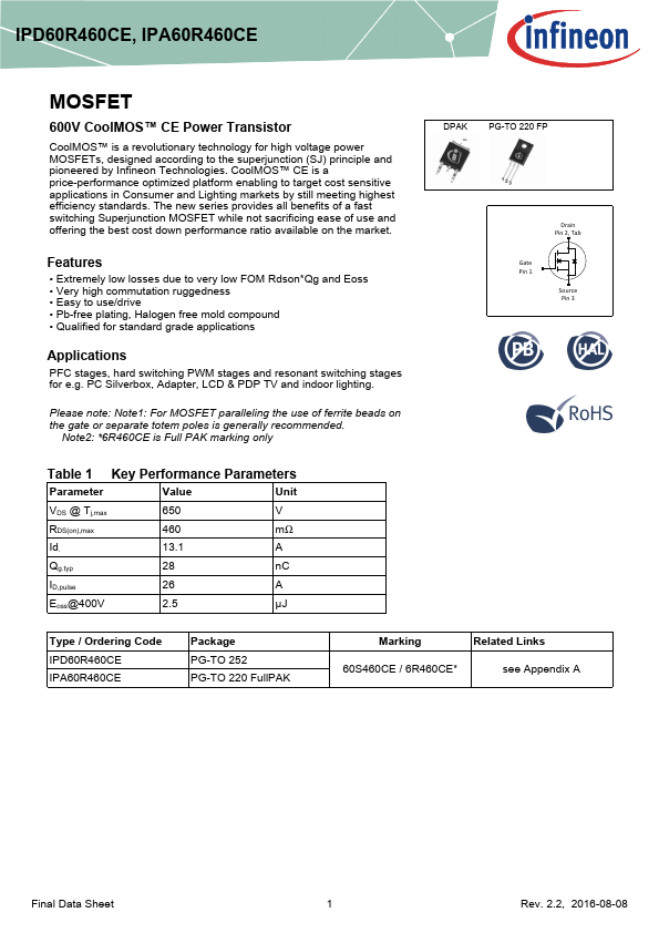 IPA60R460CE