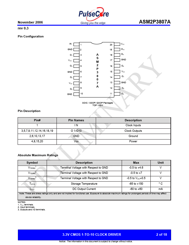 ASM2P3807A