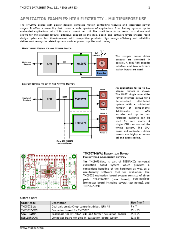 TMC5072