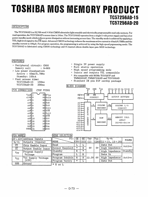 TC57256AD-15