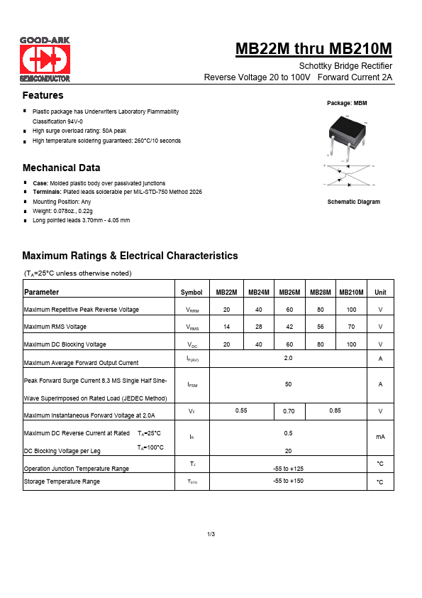 MB210M