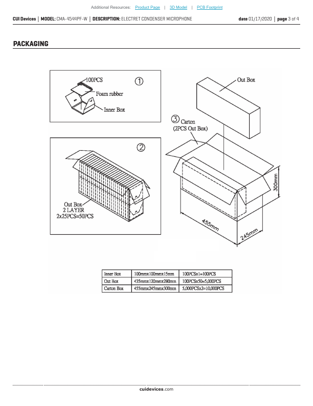 CMA-4544PF-W