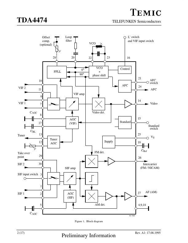 TDA4474