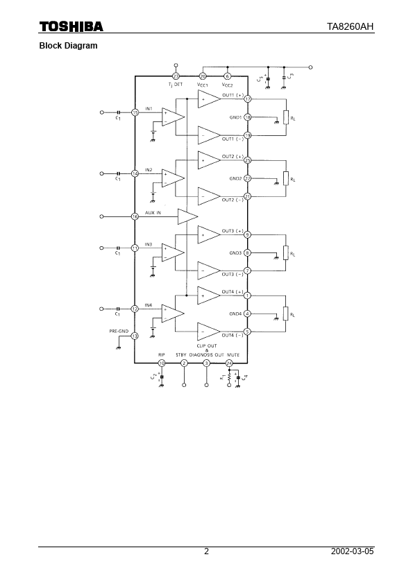 TA8260AH