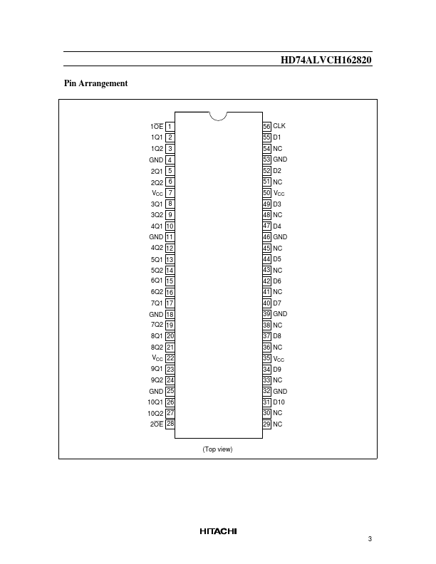 HD74ALVCH162820