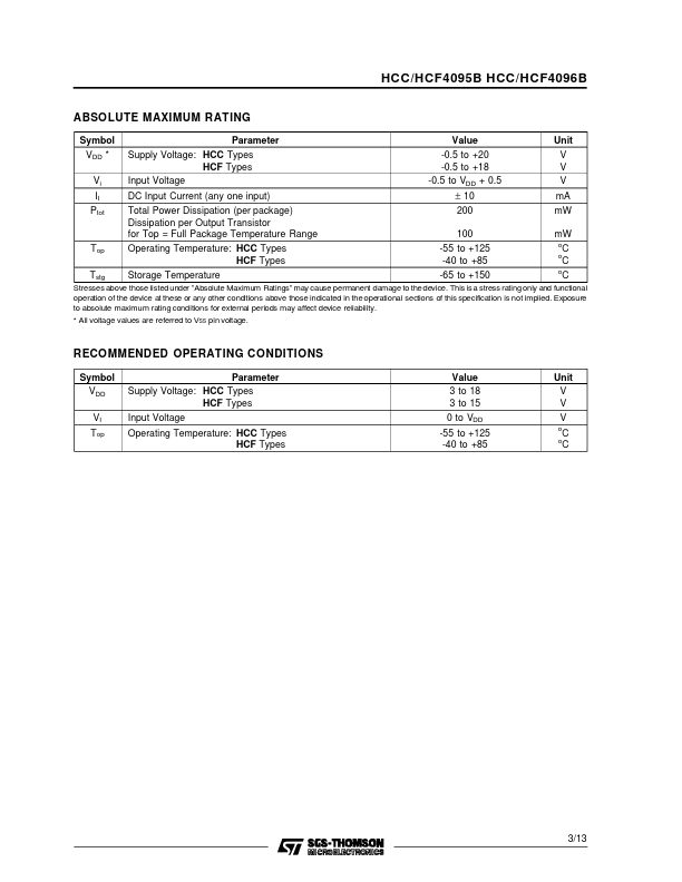 HCF4096B