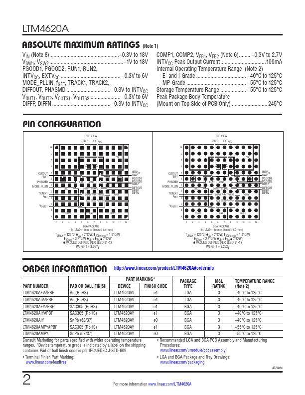 LTM4620A