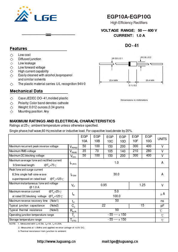 EGP10D