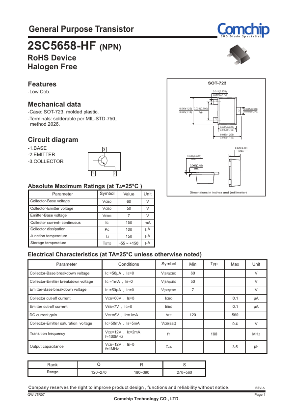 2SC5658-HF