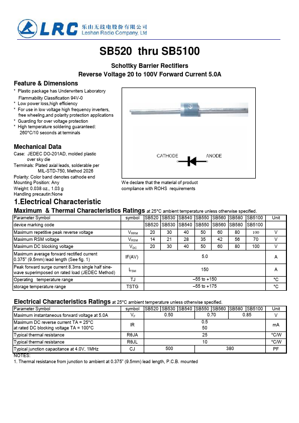 SB5100