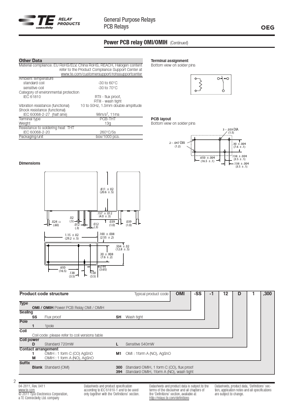 OMIH-SH-105LM