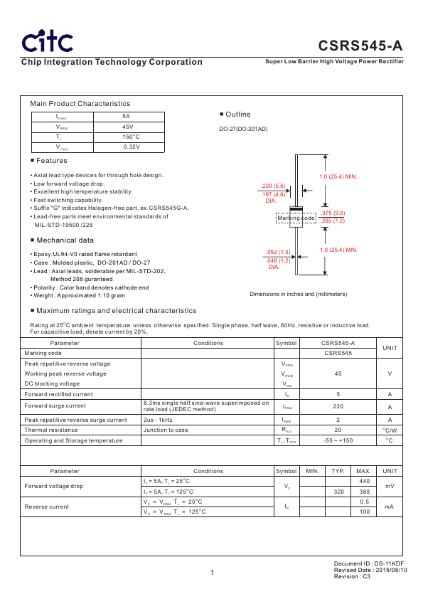 CSRS545-A