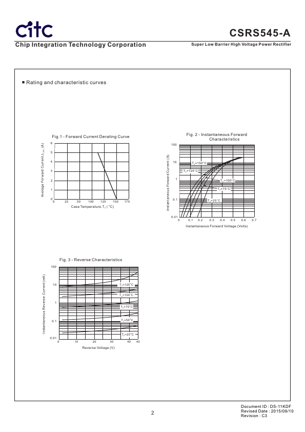 CSRS545-A