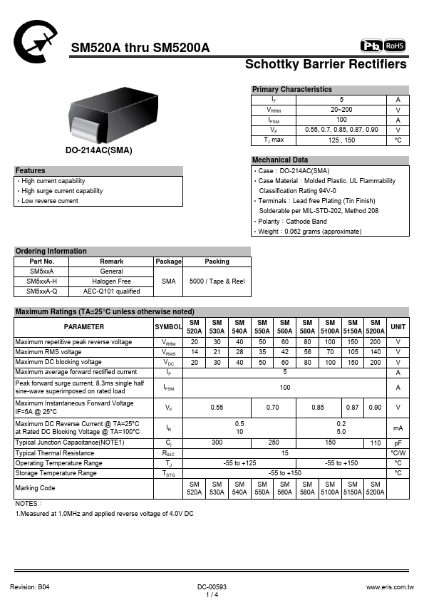 SM560A