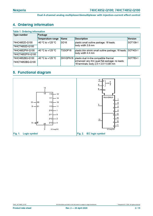 74HC4852-Q100