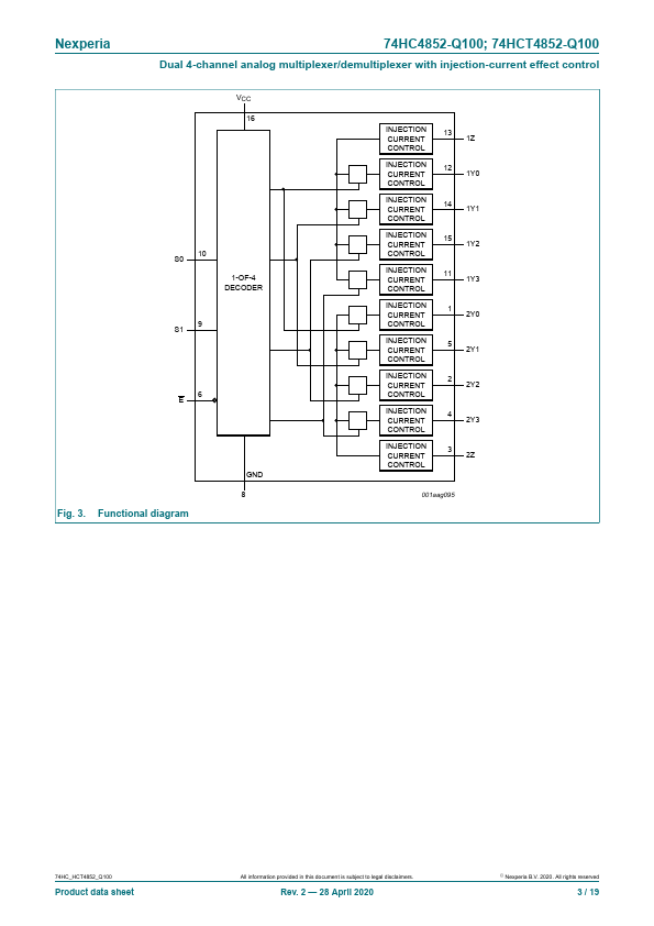 74HC4852-Q100