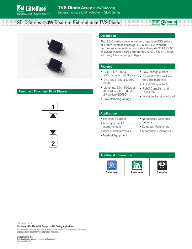 SD36C-01FTG