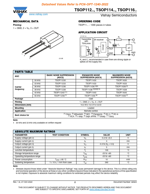 TSOP11240