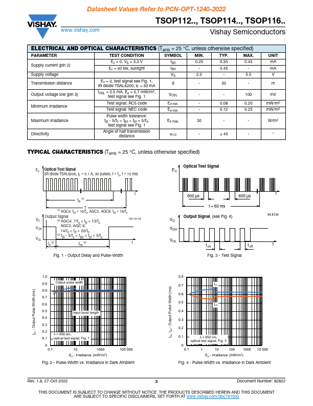 TSOP11240