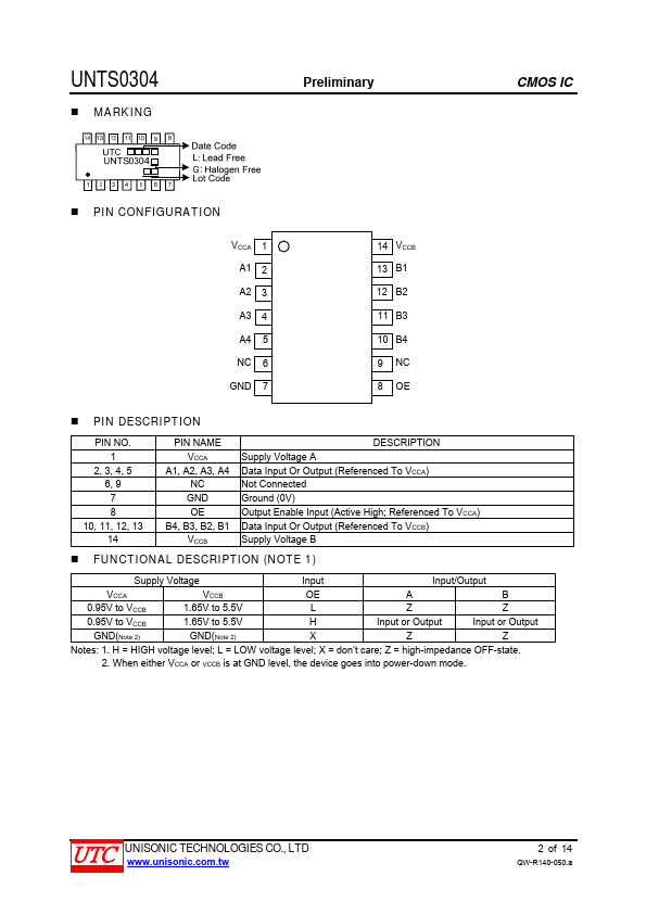 UNTS0304