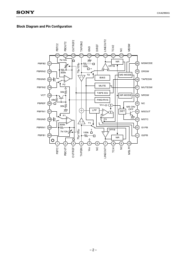 CXA2560Q