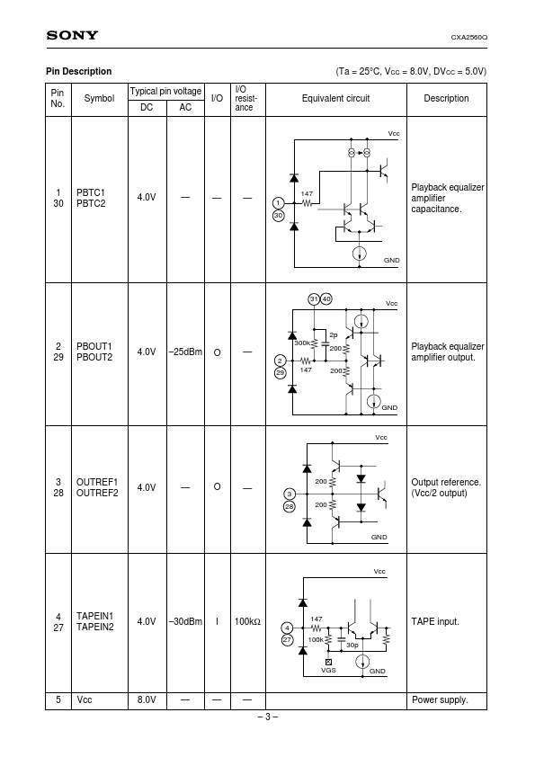 CXA2560Q