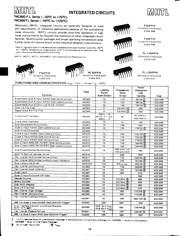 MC670L