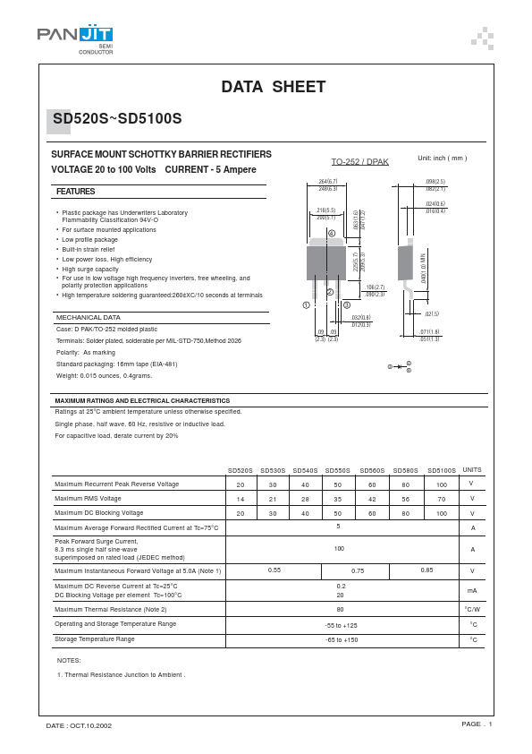 SD520S