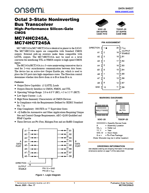 MC74HC245A