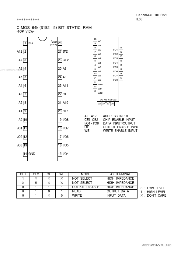 CXK5864AP-10L