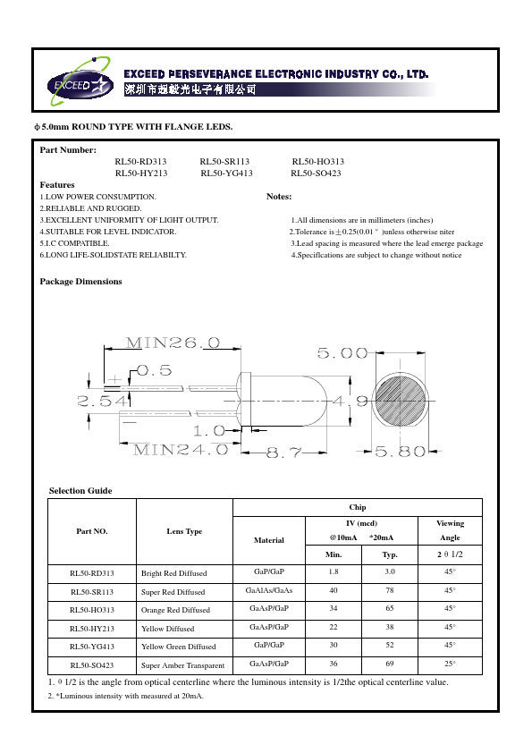 RL50-YG413