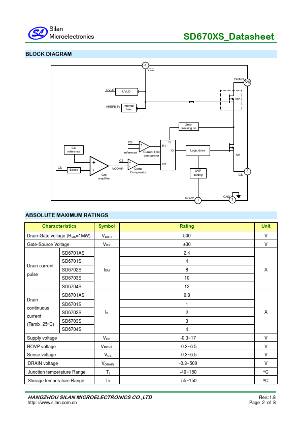 SD6702STR