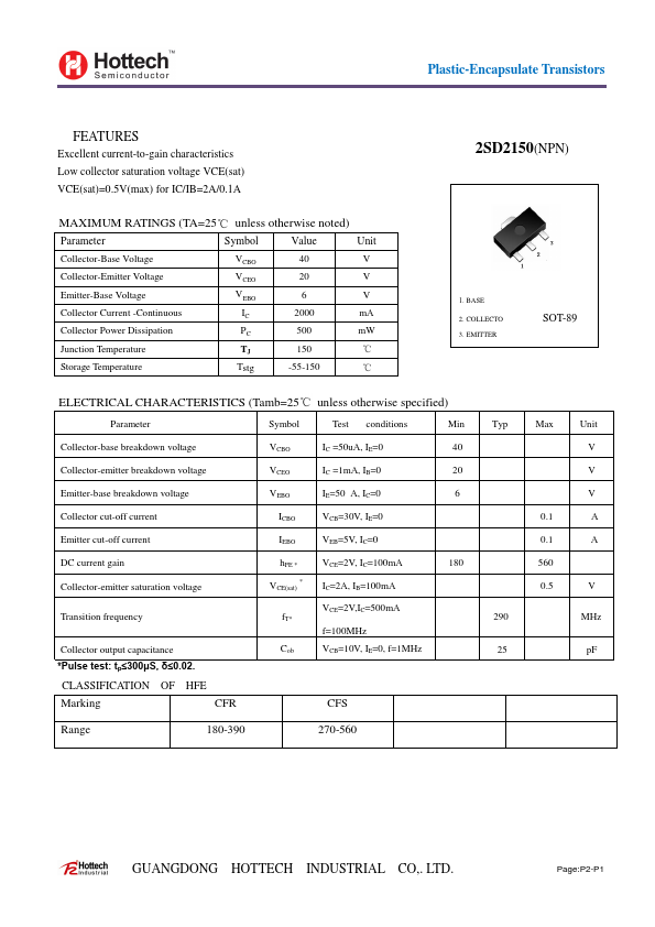 2SD2150