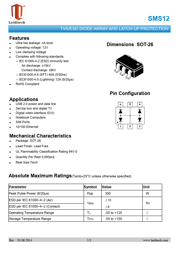 SMS12