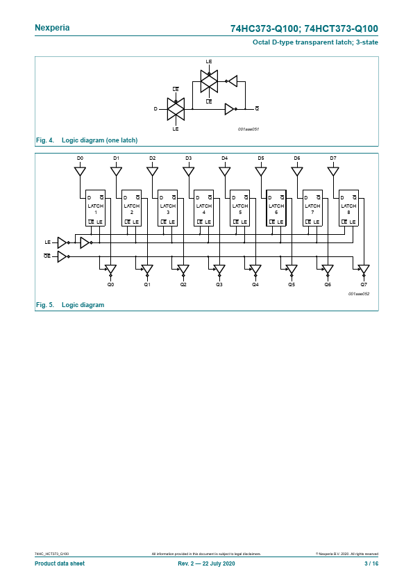 74HC373-Q100