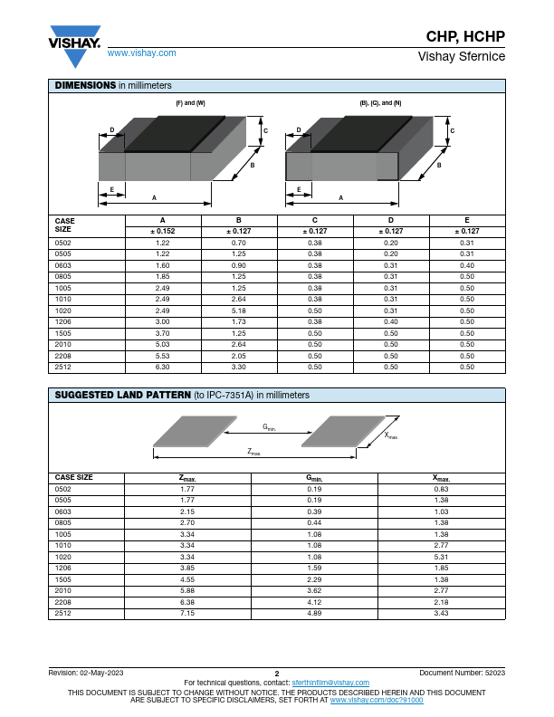 HCHP1020