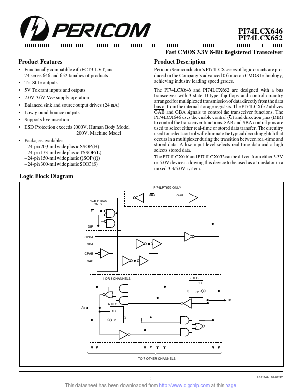 PI74LCX646