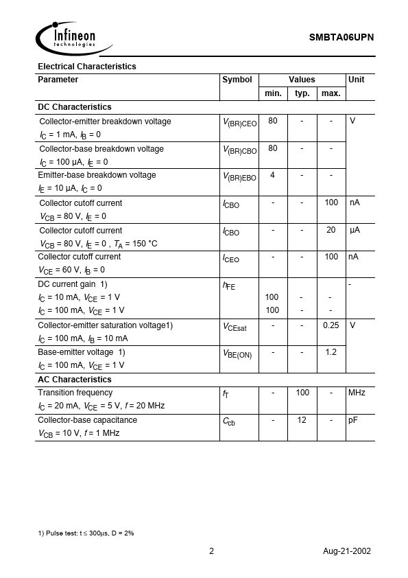 SMBTA06UPN