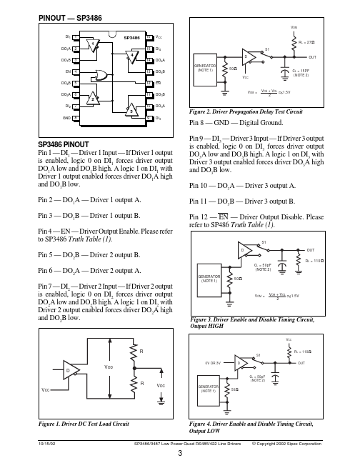 SP3487