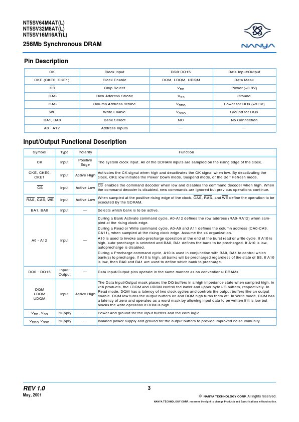 NT5SV64M4AT