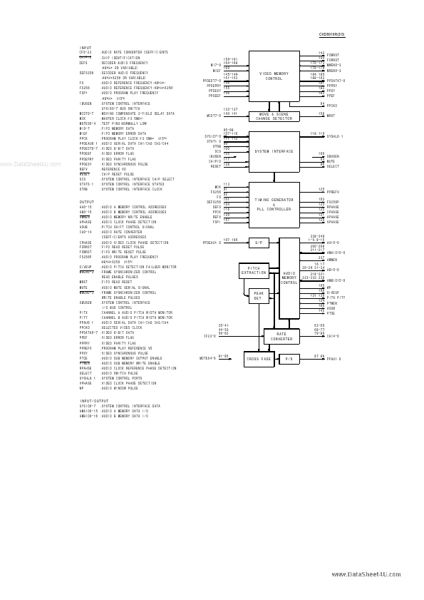 CXD8916R