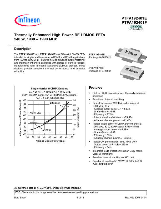 PTFA192401F