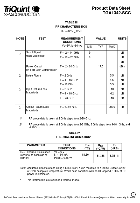 TGA1342-SCC