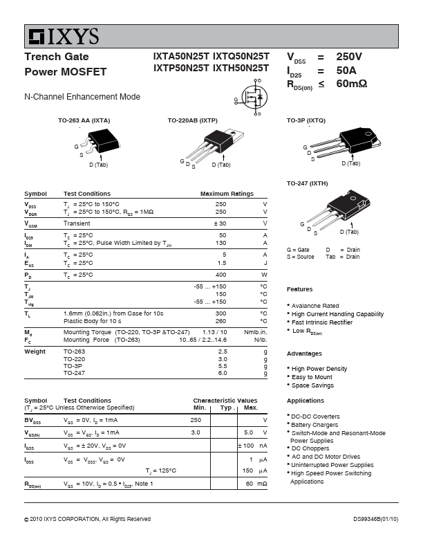 IXTP50N25T