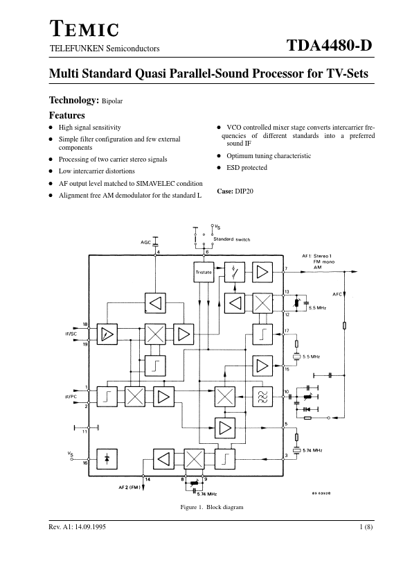 TDA4480-D