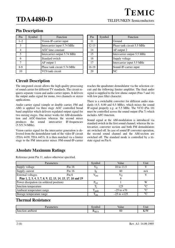 TDA4480-D