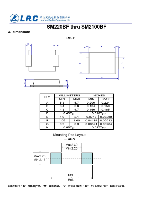 SM220BF