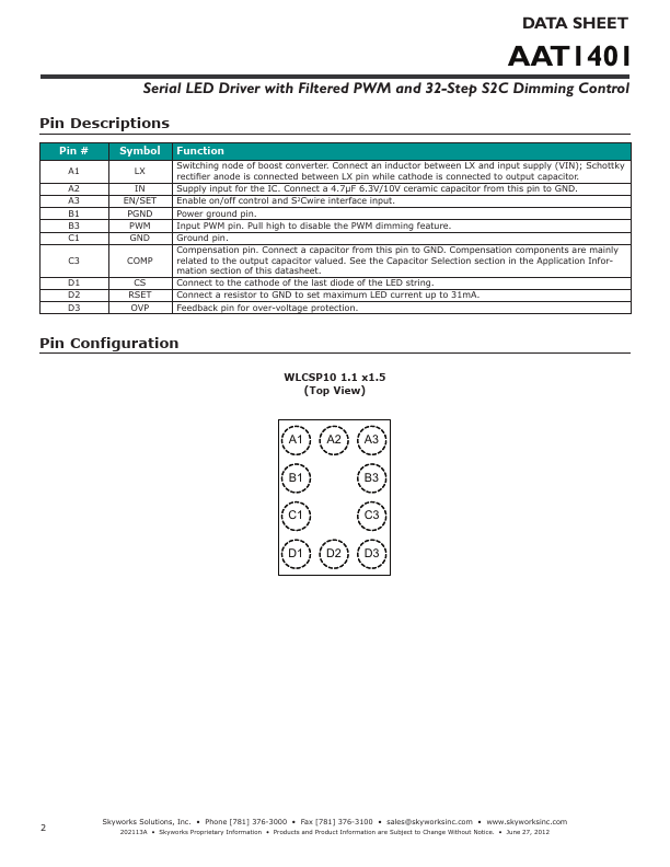 AAT1401