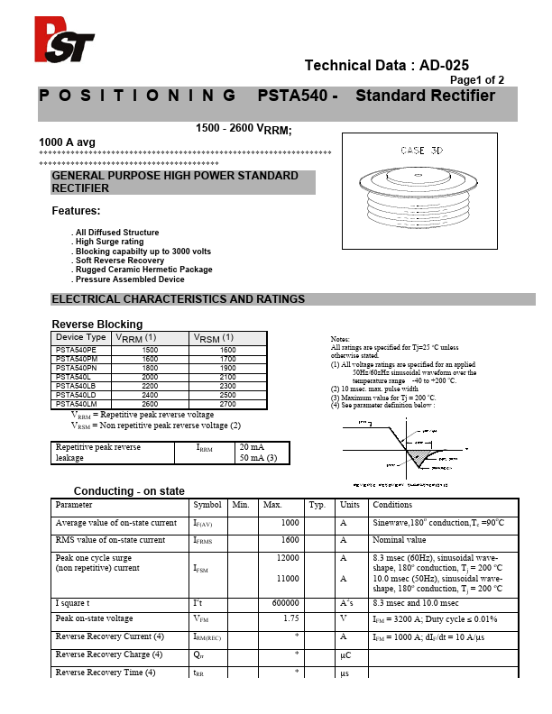 PSTA540