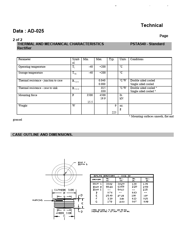 PSTA540